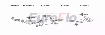 Система выпуска ОГ EuroFlo IVDAI30D 7005E